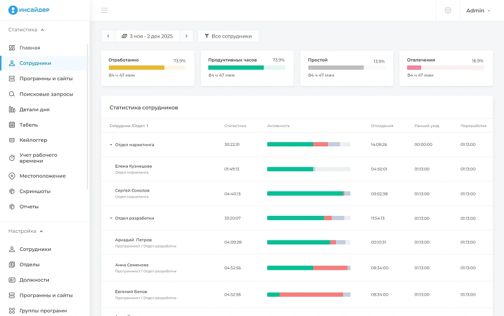 Онлайн-мониторинг